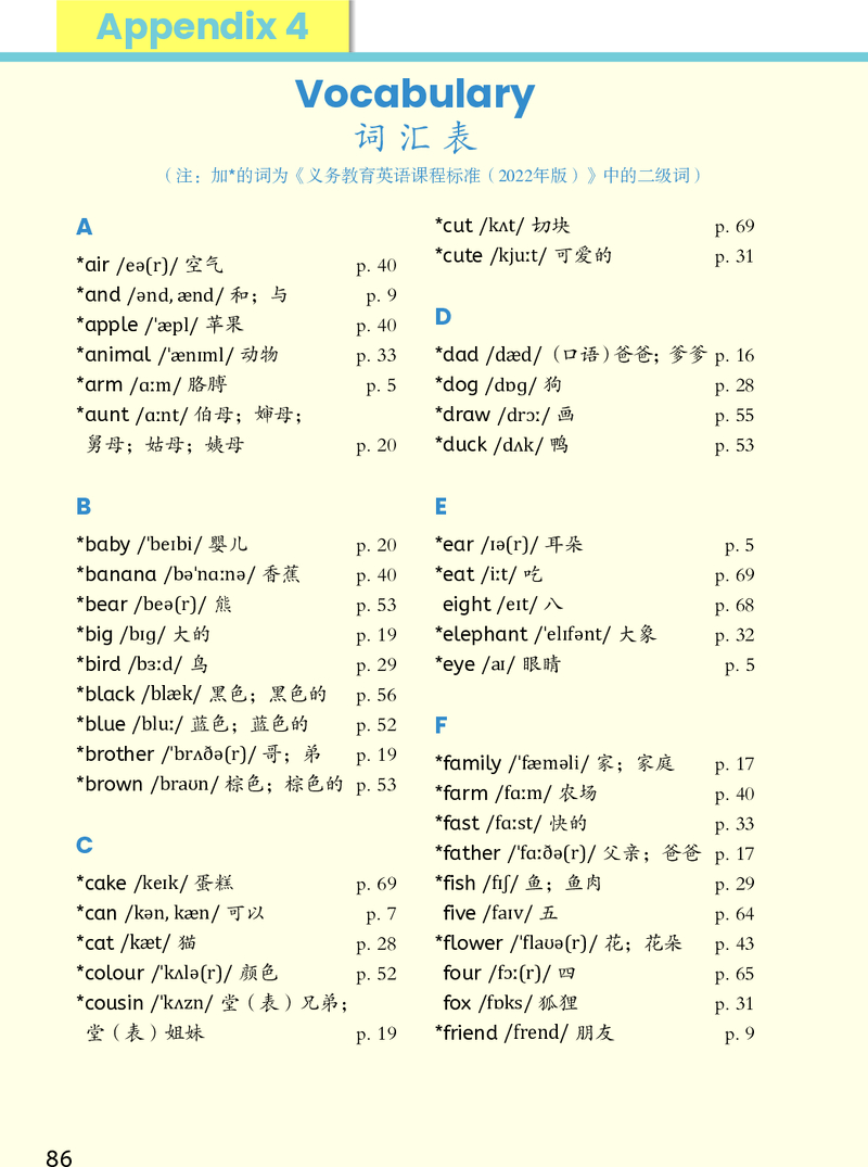Appendix 4 Vocabulary 词汇表 
