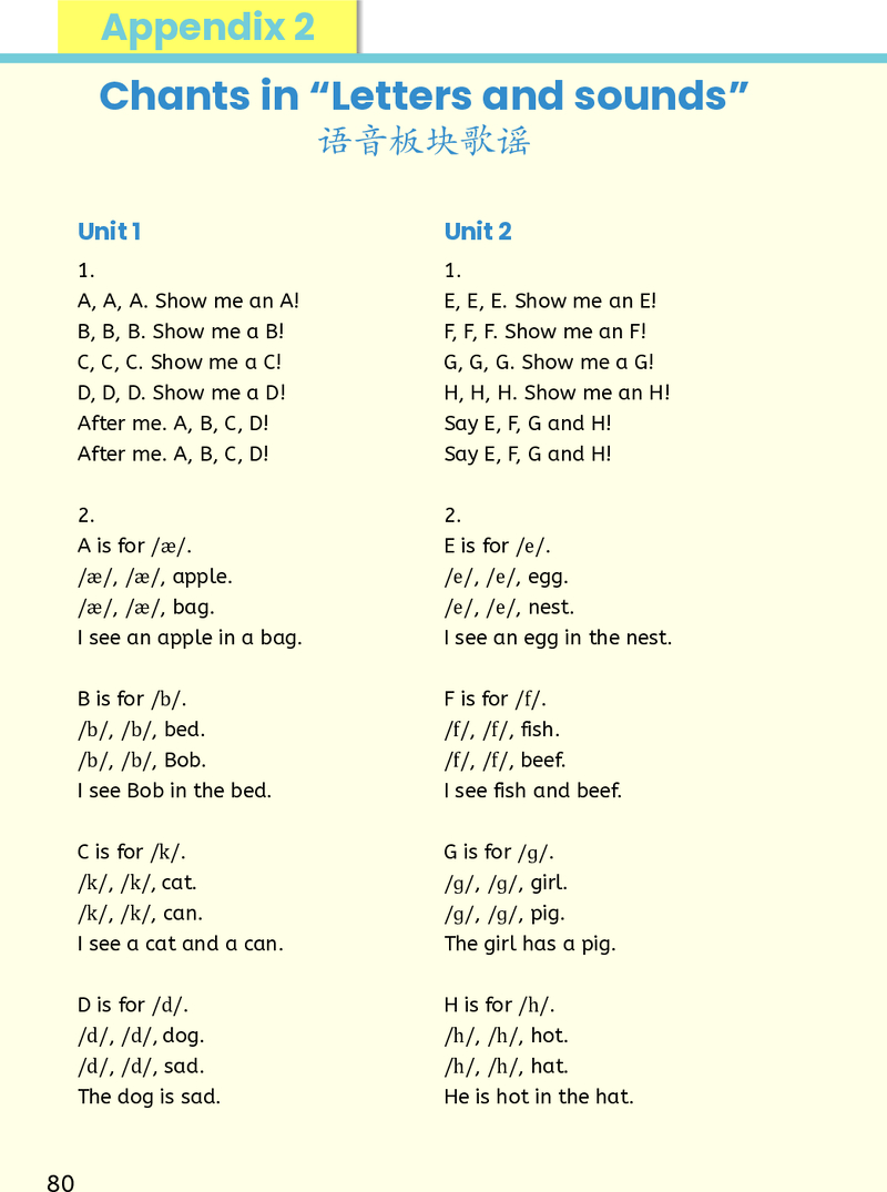 Appendix 2 Chants in “Letters and sounds “语音板块歌谣”