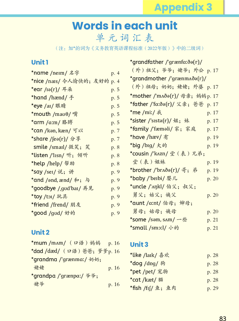 Appendix 3 Words in each unit 单元词汇表 