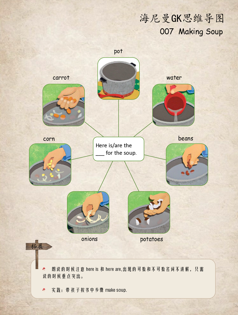 Making Soup