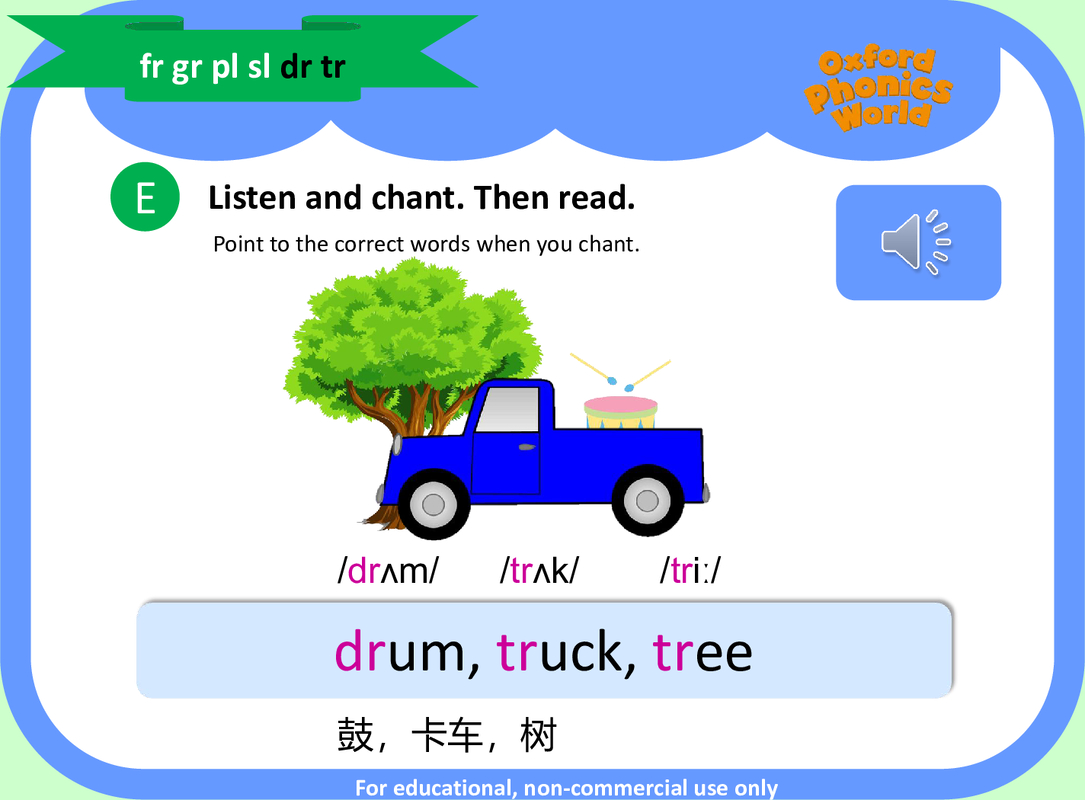 Unit 2-3 dr tr E