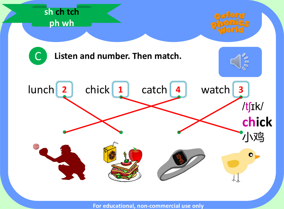 Unit 4-2 ch tch C
