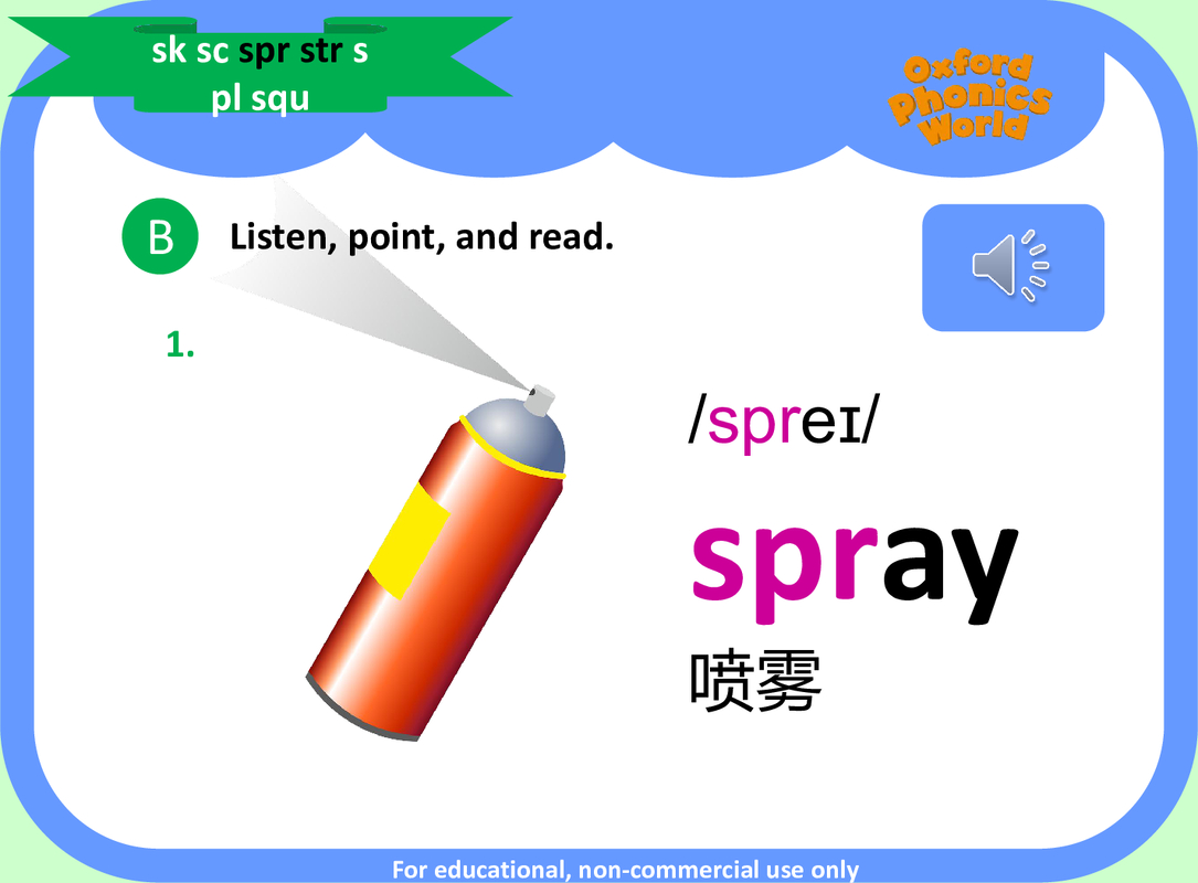 Unit 7-2 spr str B