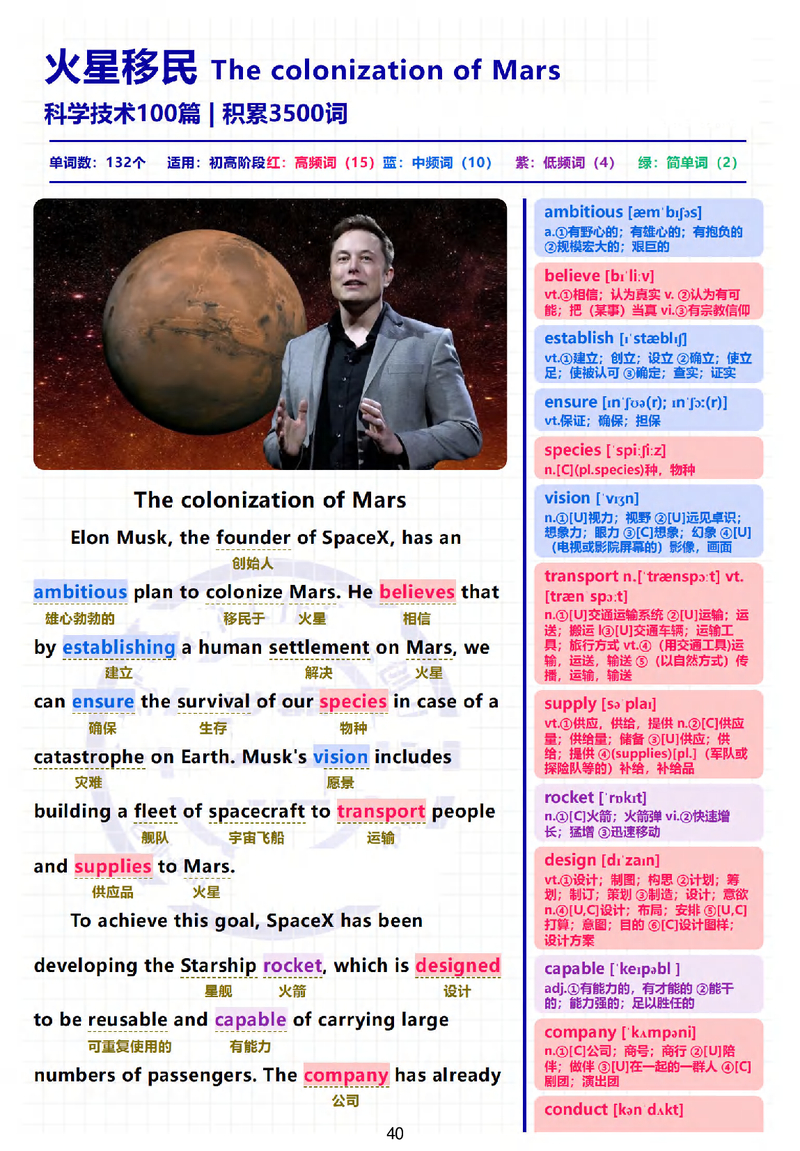 火星移民