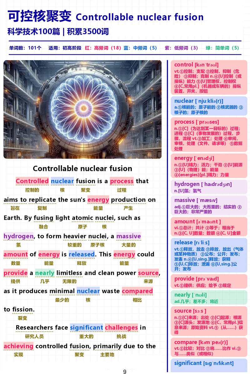 可控核聚变