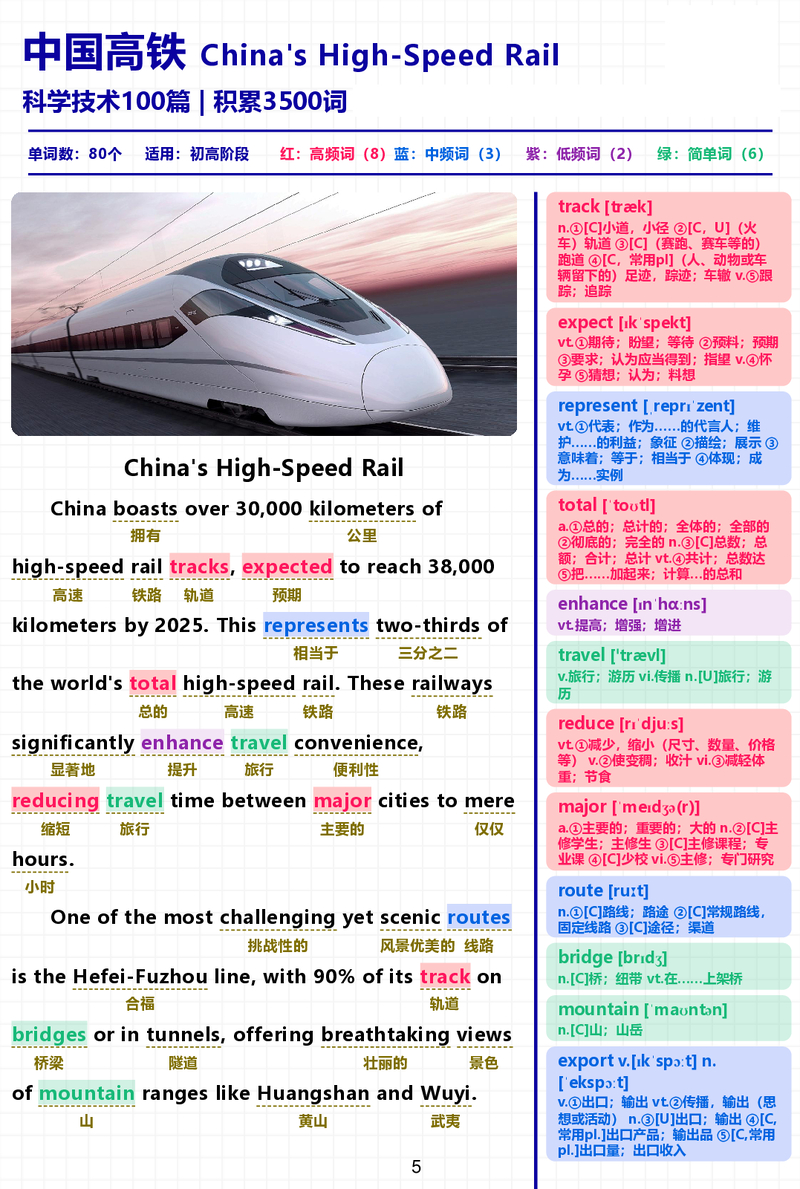中国高铁