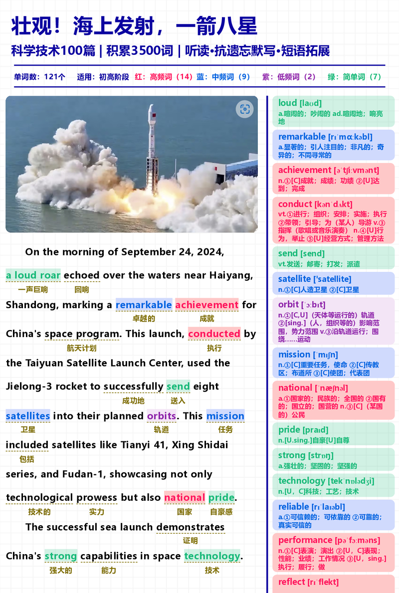壮观！海上发射，一箭八星