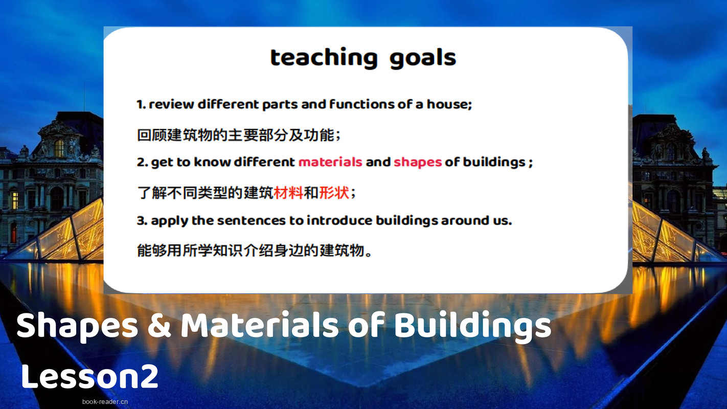  6.22 J249-Architecture-Lesson2