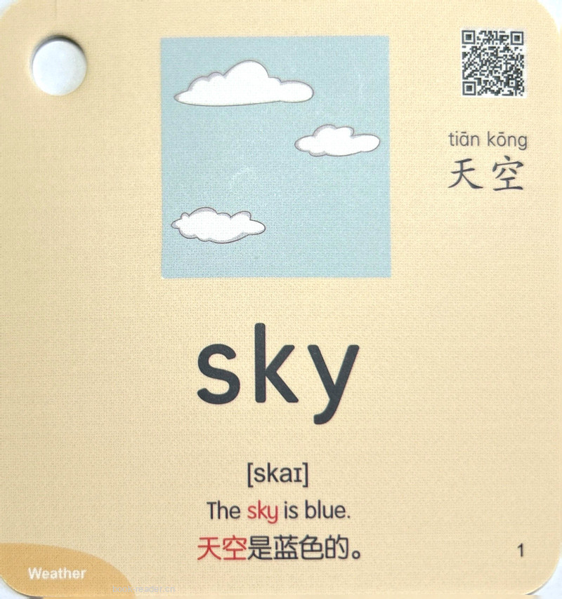 Weather