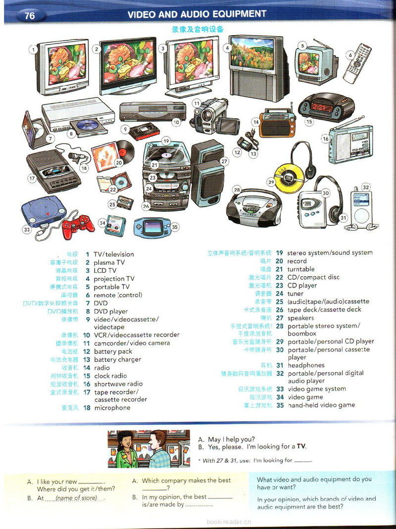 76-Video and Audio Equipment