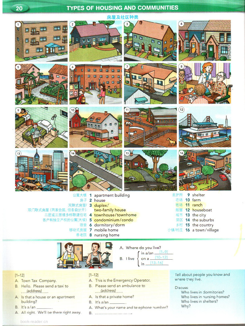 20-Types of Housing and Communities