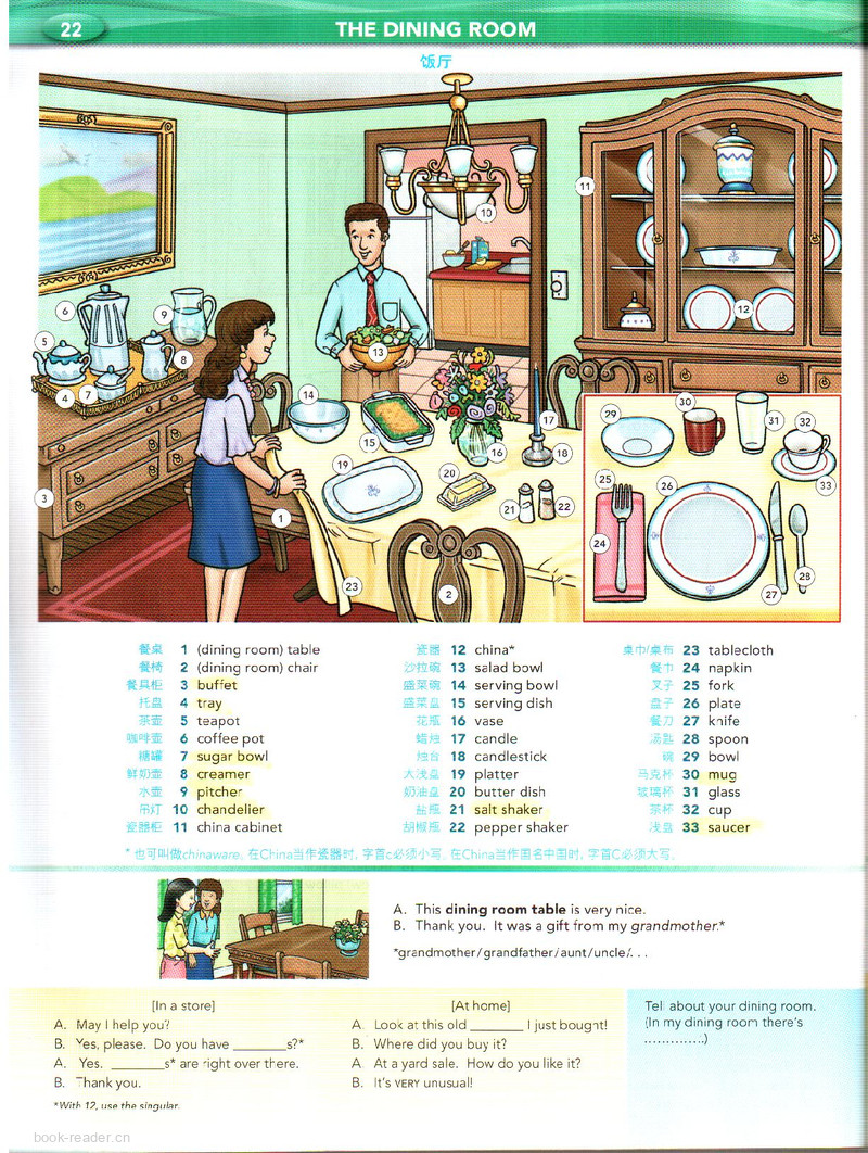 22-The Dining Room
