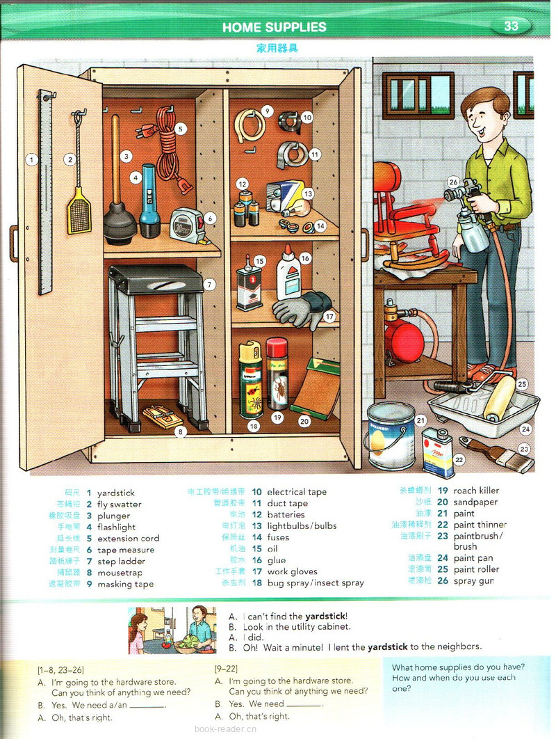 33-Home Supplies