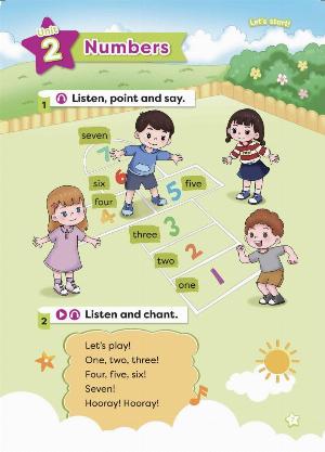 Unit 2 Numbers