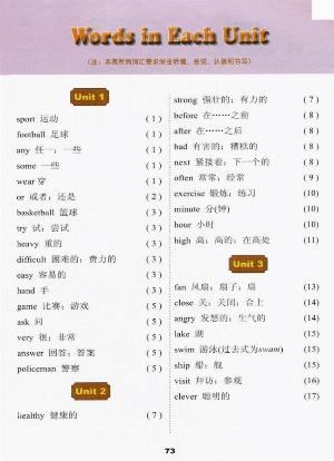 Words in Each Unit