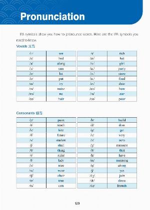 Pronunciation
