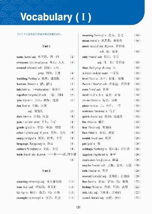 Vocabulary (Ⅰ)