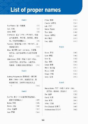 List of proper names