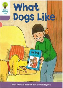 What dogs like