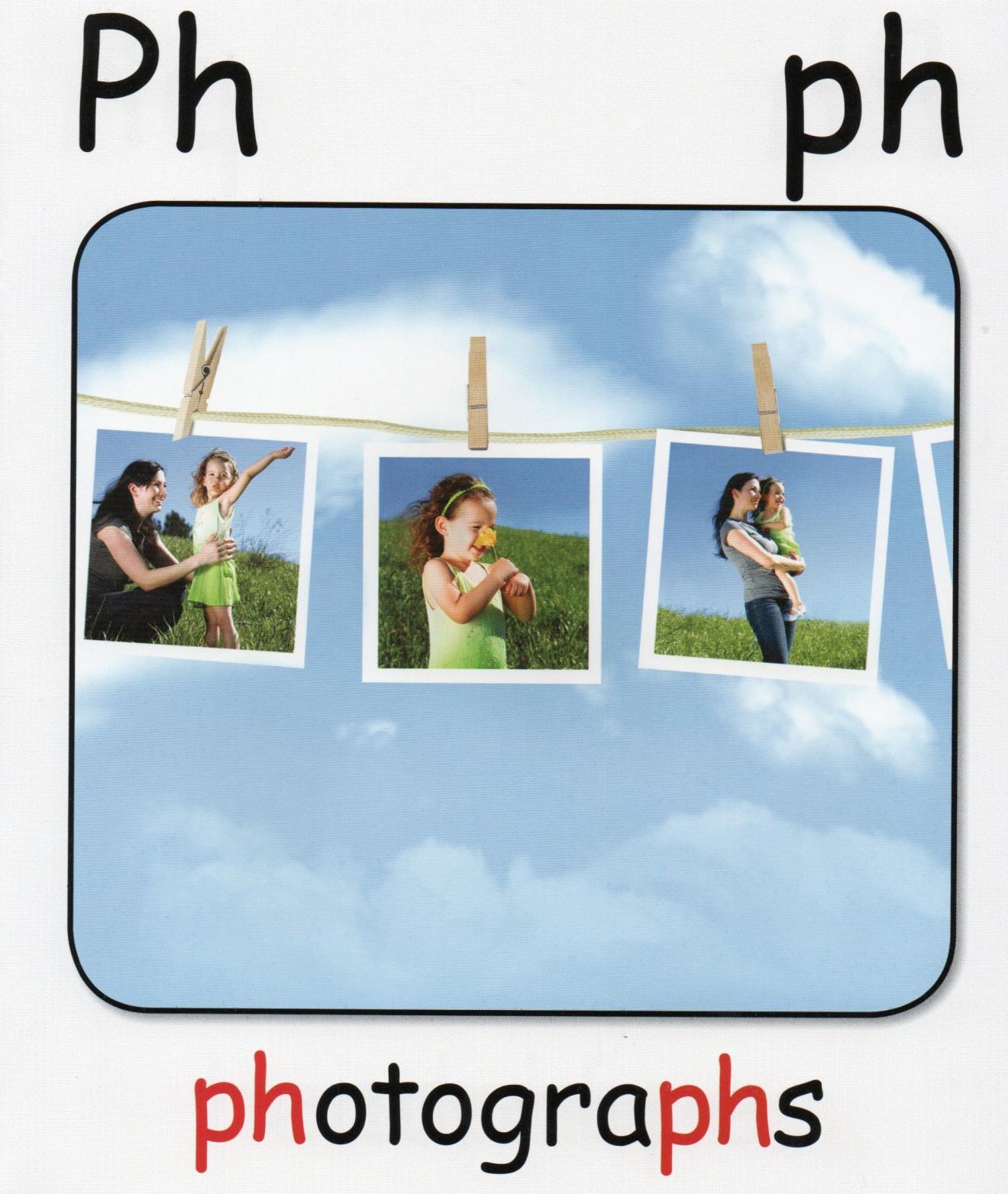 PH